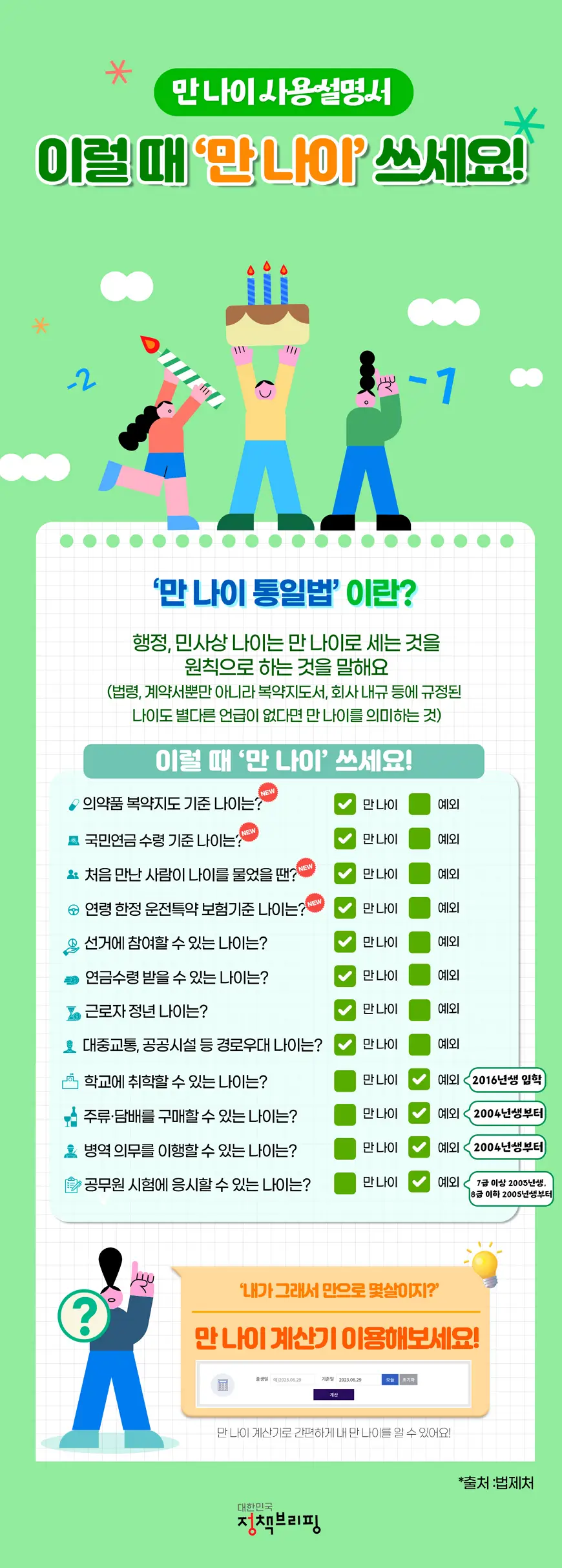 만 나이 사용설명서 만 나이 통일법