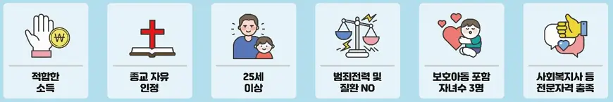전문 위탁가정 조건 전문 위탁가정 조건